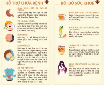 Ảnh của Mật ong trắng Mù Cang Chải, Yên Bái, chai 1 lít